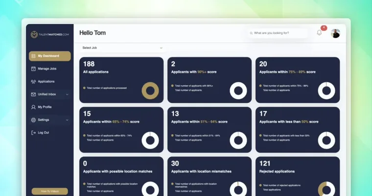 TalentMatched